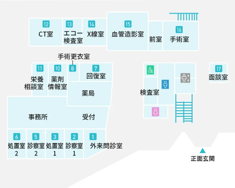 1Fのフロアガイド