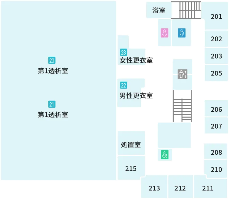 2Fのフロアガイド