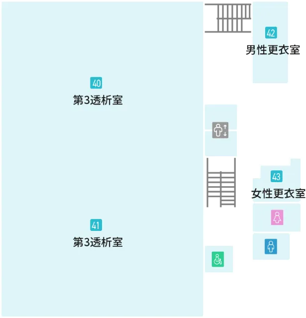 4Fのフロアガイド